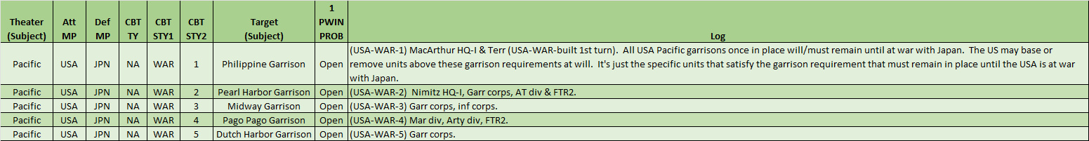 USA-WAR.png