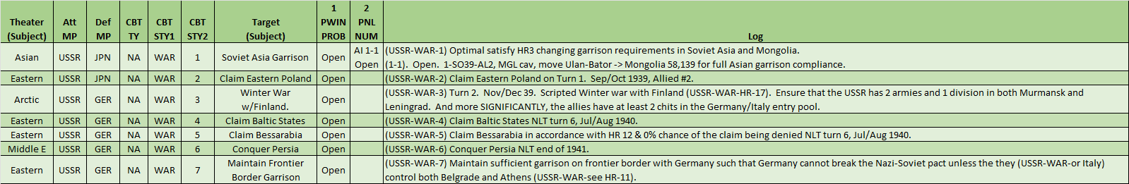 USSR-WAR.png