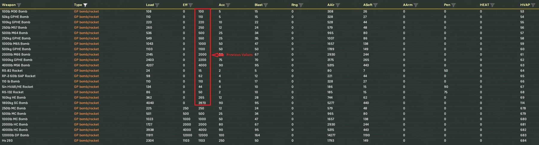 WiTE2_GPHE_Bomb_Data_diff.jpg