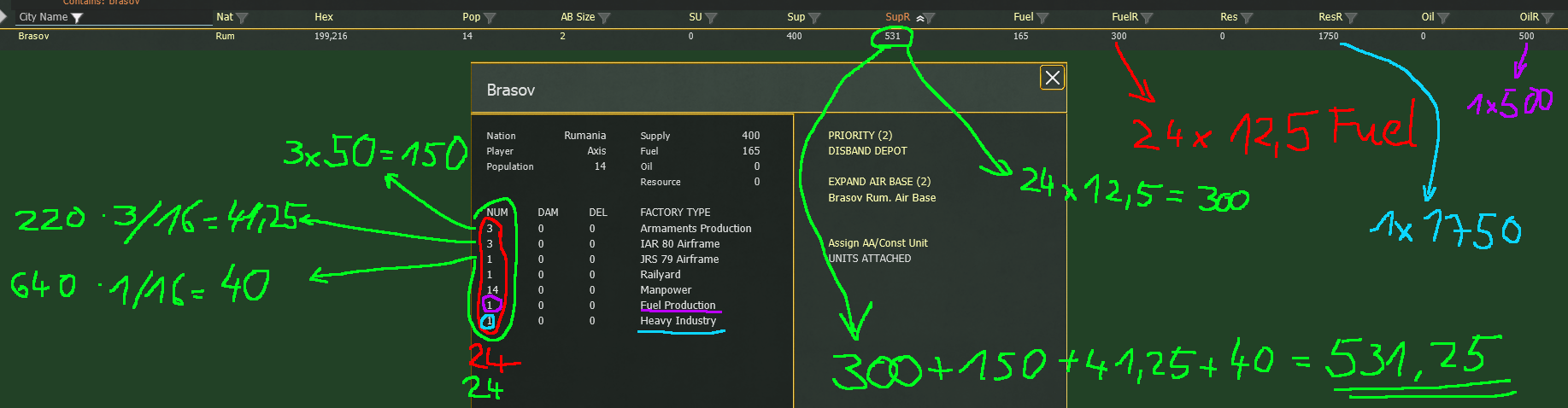 City_usage_airframe-supR.png