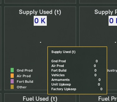 WiTE2_SupplyUsed_Popup.jpg