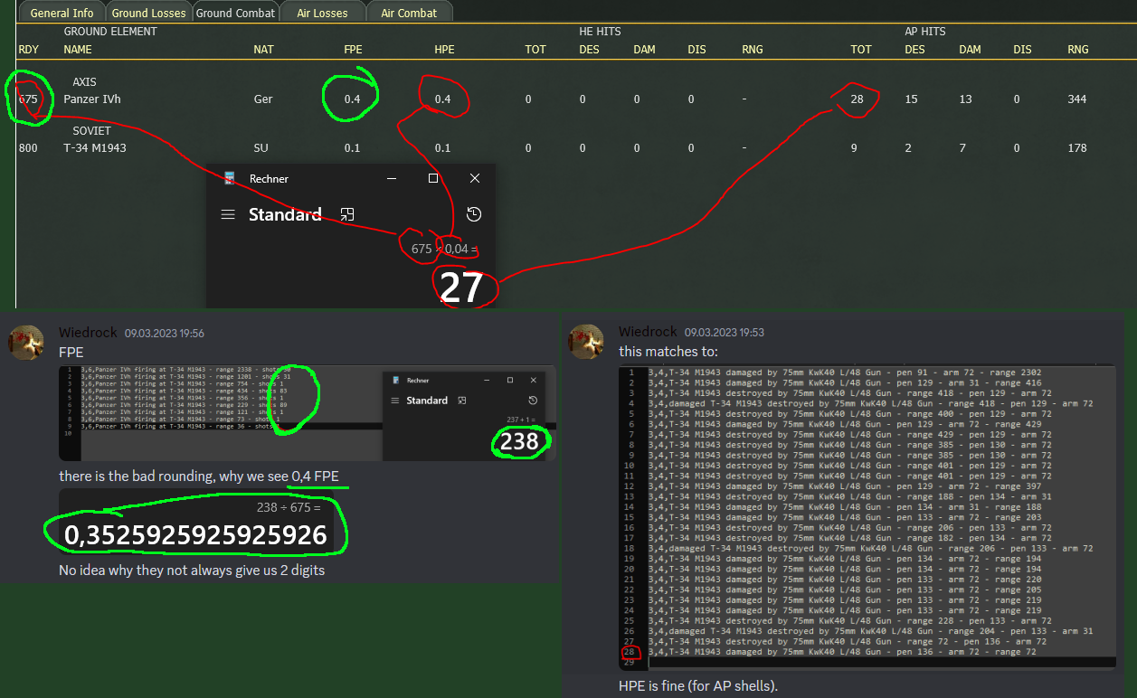 FPE-HPE_numbers.png