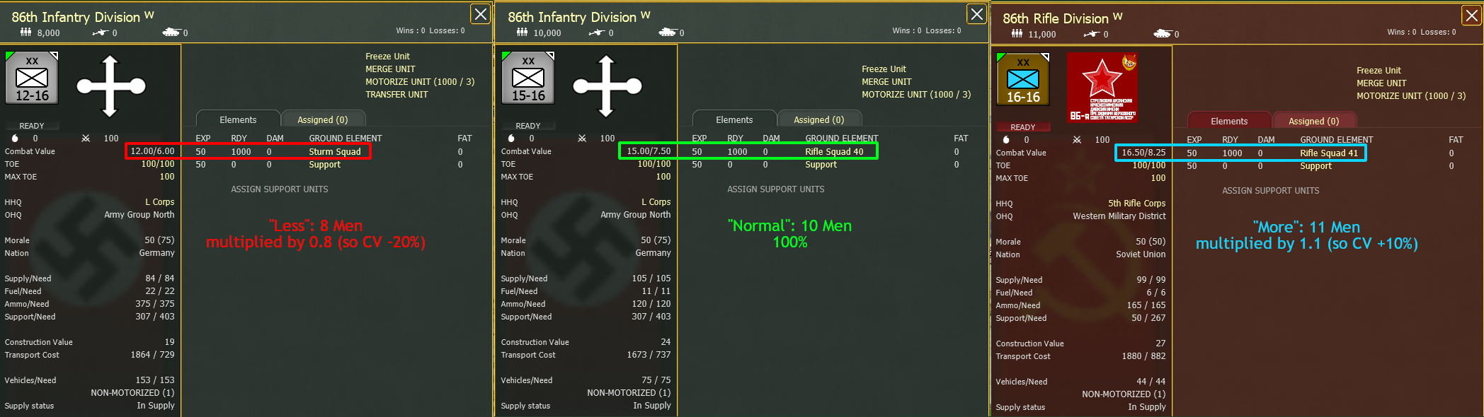 Foot_troops_men-affect-CV.png