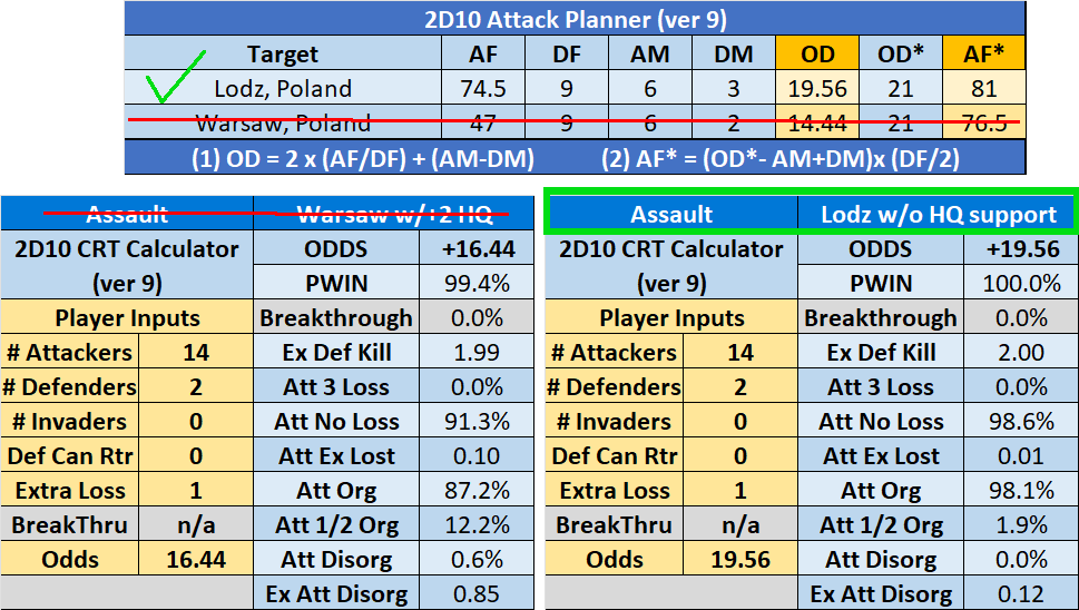 03-AX-Eastern-LM-LC-Planning.png