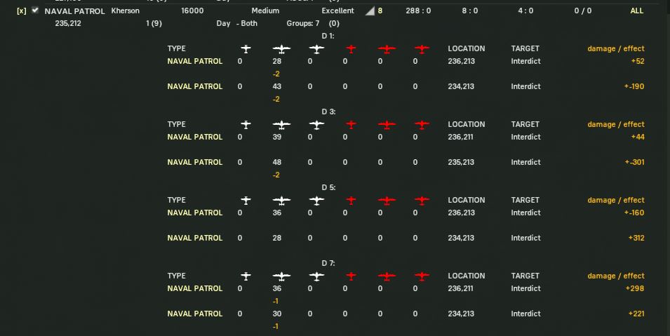 WiTE2_NavalPatrol_notBV.JPG