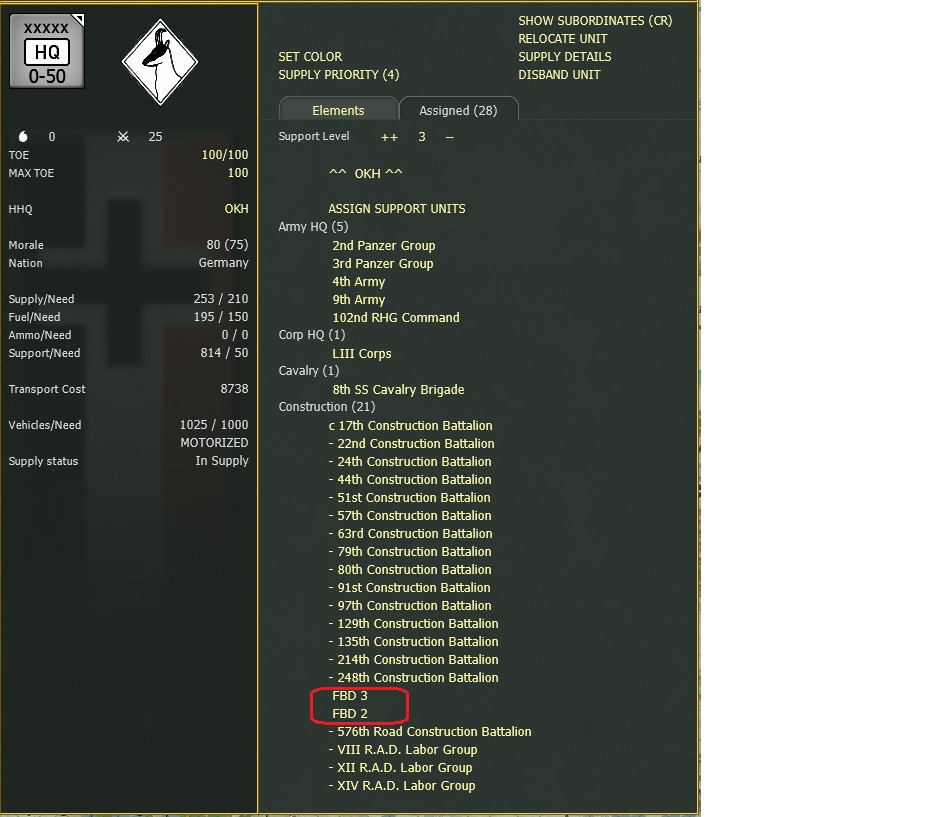 Breakdown of FBD looks like EB