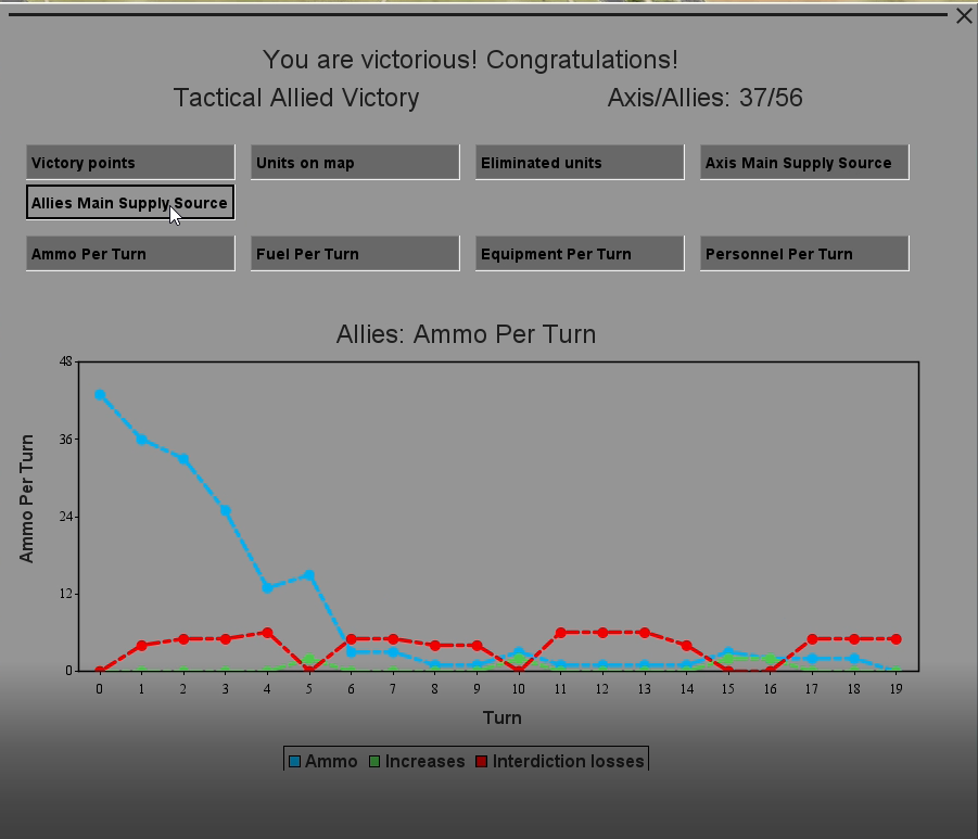 Allied ammo.png