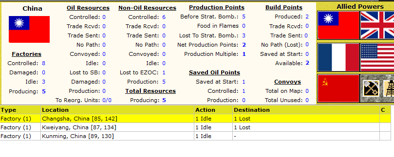 10-AL-Asian-Chinese-Production.png