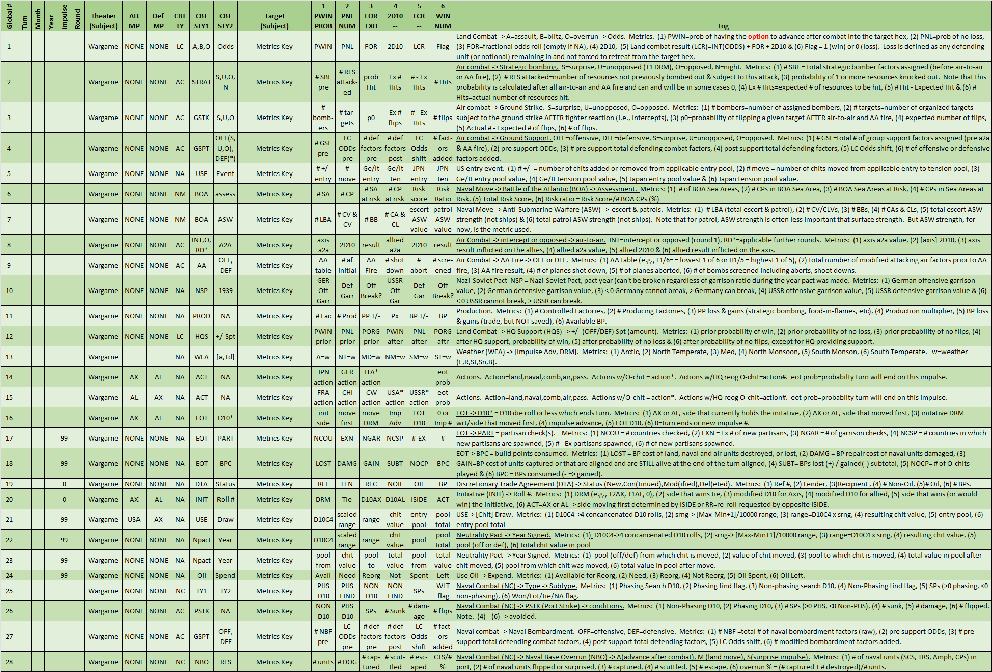 99-Metric-Keys.png