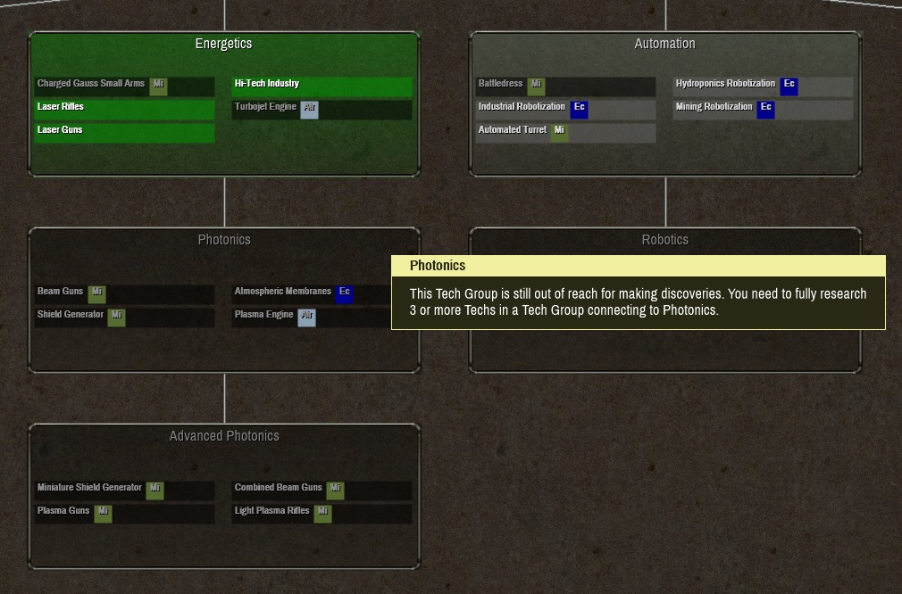 Photonics unlock.jpg