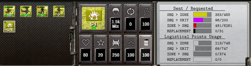 SHQ logistics usage.png