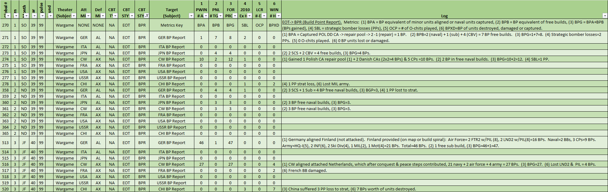 99-BPR-Logs.png