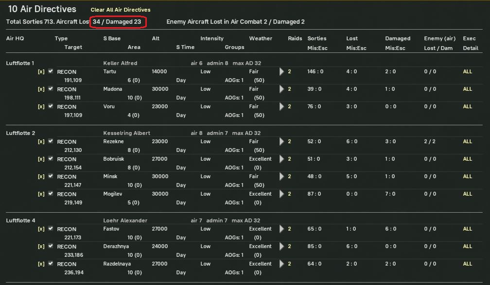 WiTE2_AirDirectives_Results_Hi.JPG