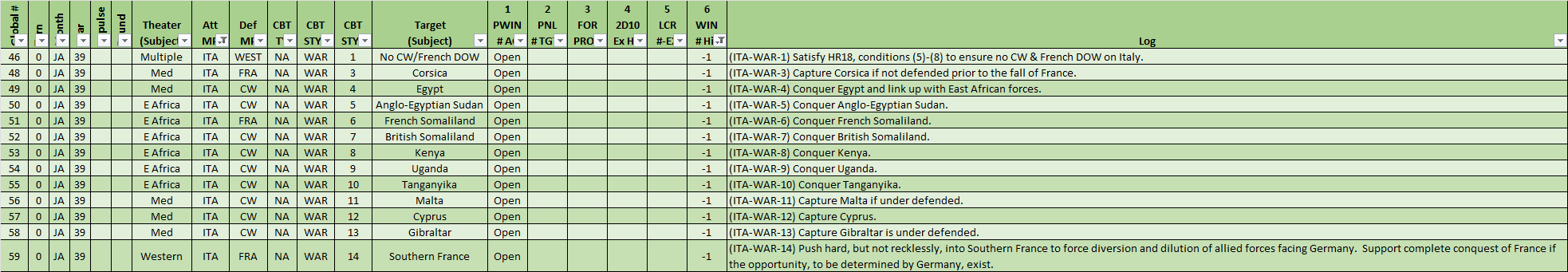 99-WAR-ITA.png