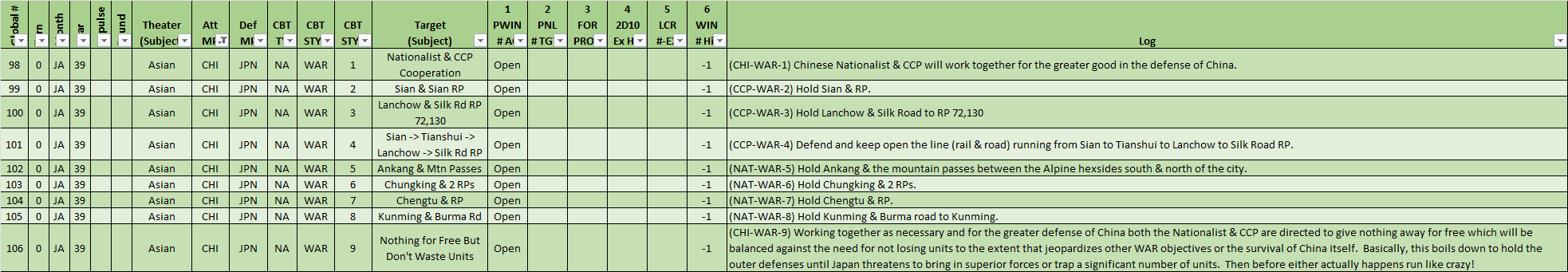 99-WAR-CHI.png