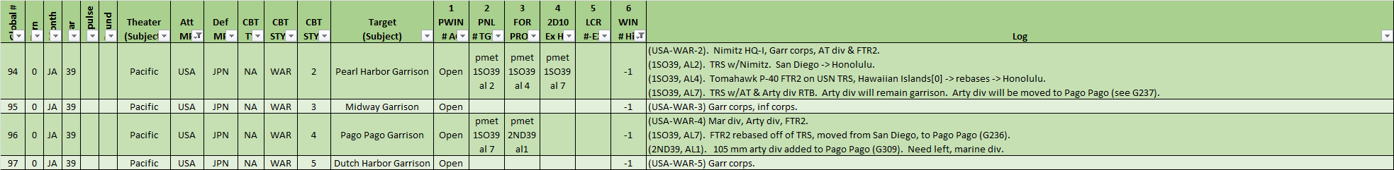99-WAR-USA.png