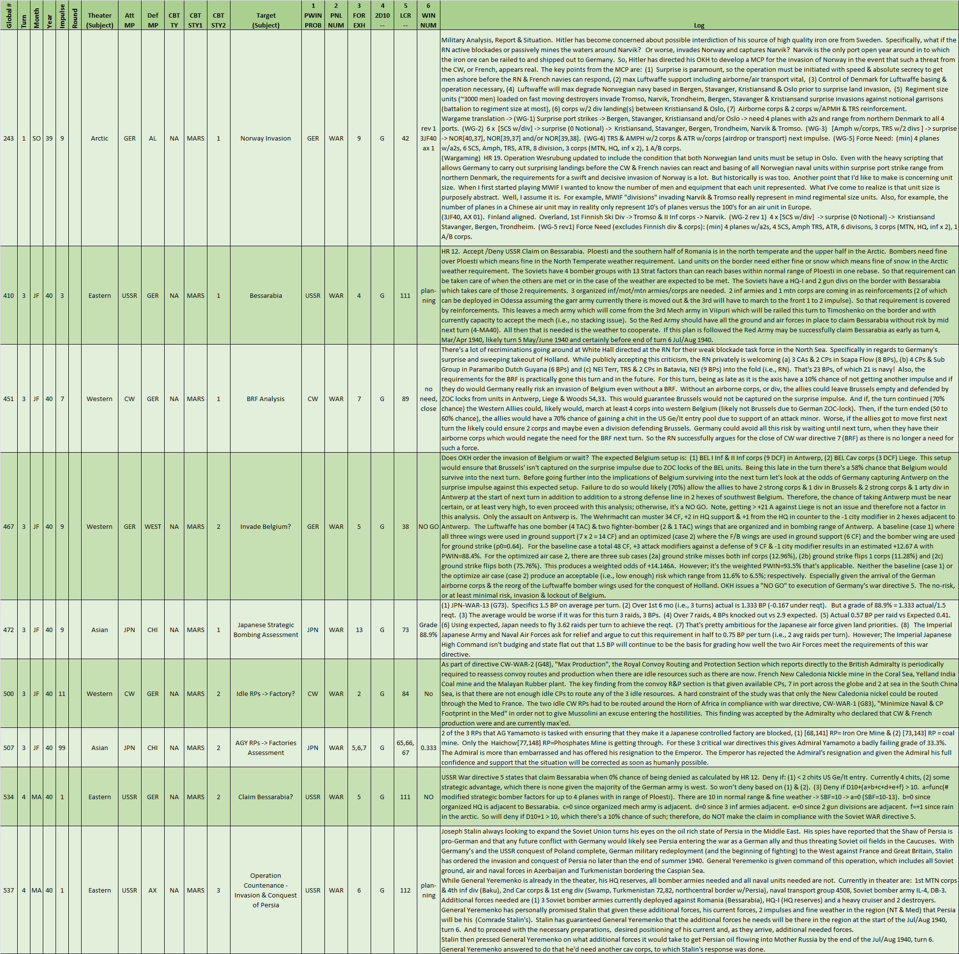 01-AL-MAARS-To-Date.png