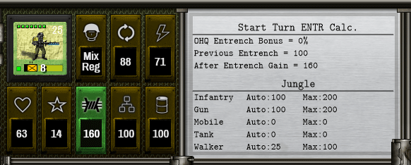 entrench
