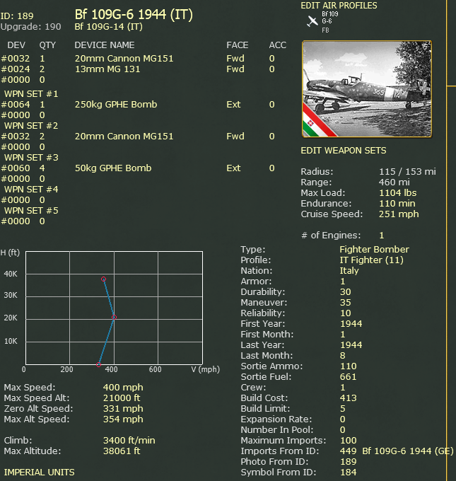 Bf109_who gets it.png