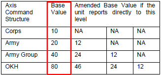 base_value.png
