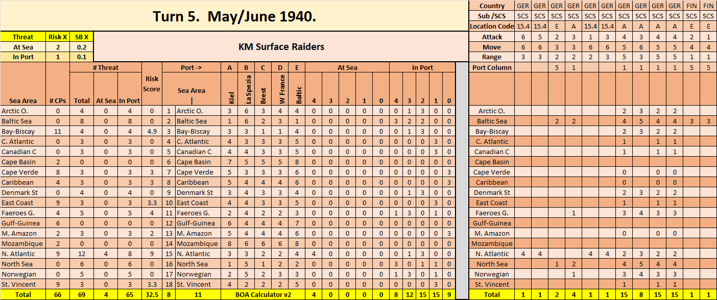 05-AL-Atlantic-Surface-Raiders-Threat-Assessment.png