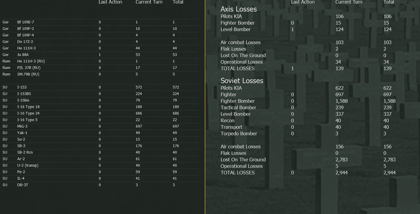 T1 air phase, limuted bombing.png