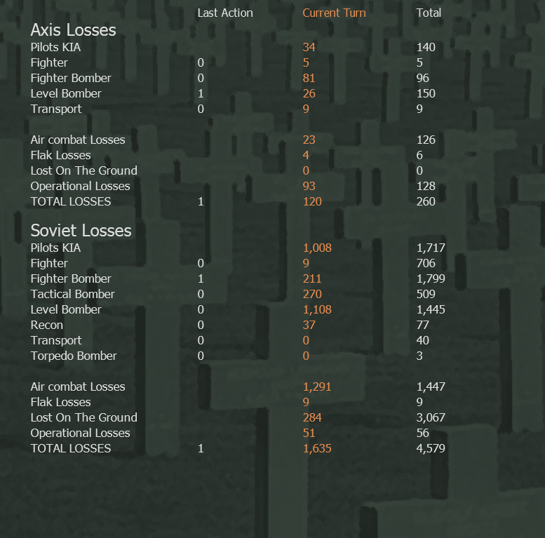 T1 EoT air losses.png