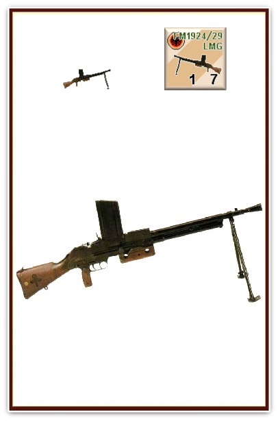 19. Minors Allied FM 1924_29 LMG.jpg