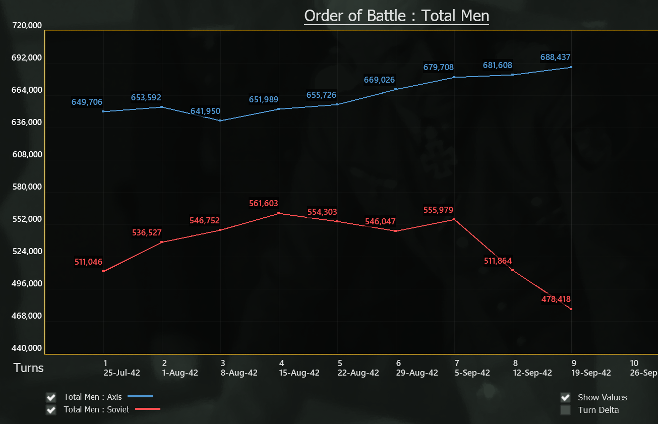 metrics total men.png