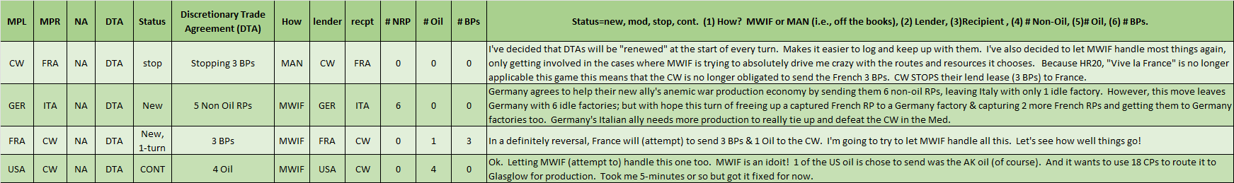 00-Trade-Agreements-1.png