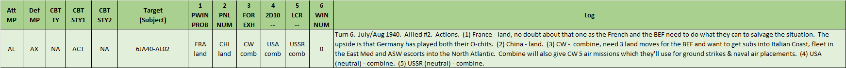 02-AL-Actions.png