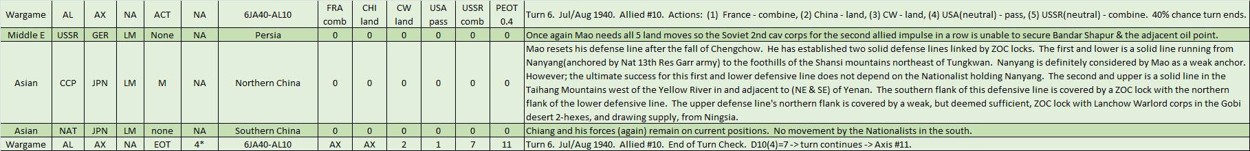 10-AL-Asian-WL.png