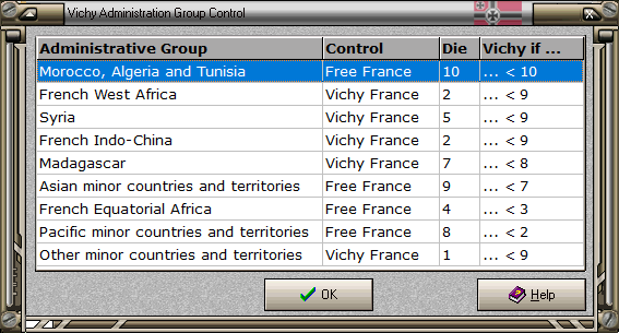 99-Free-Vichy-Admistrative-Control.png