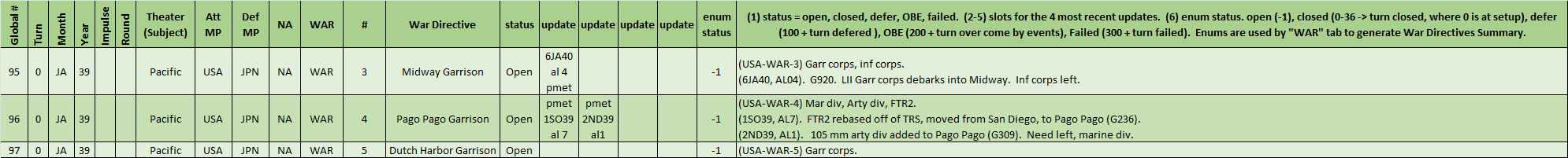 99-WAR-USA.png