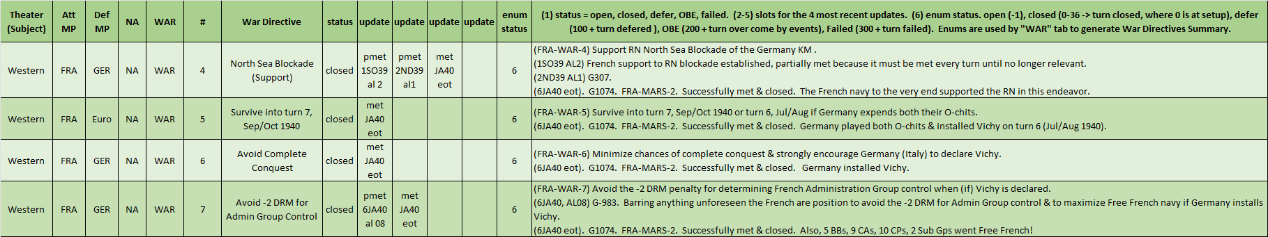 99-WAR-FRA.png