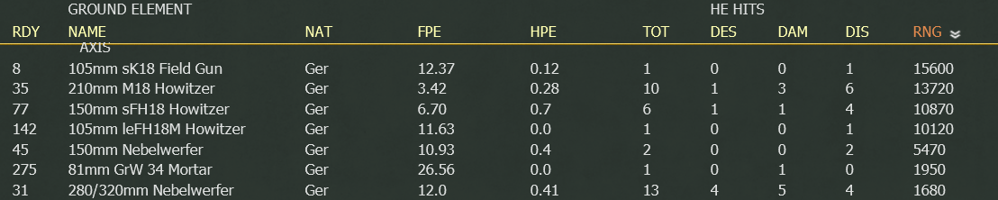 battle baku poor arty.png