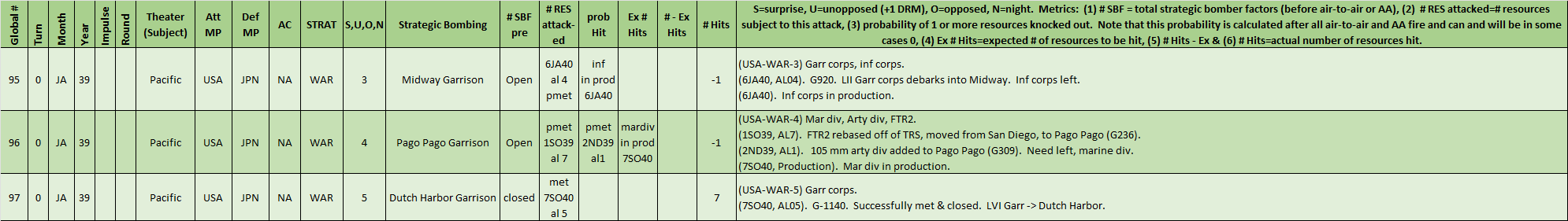 99-WD-USA.png