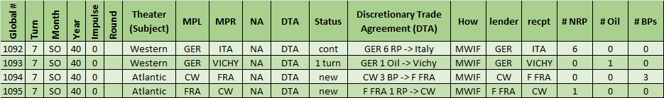00-RES-Lend-DTA.png