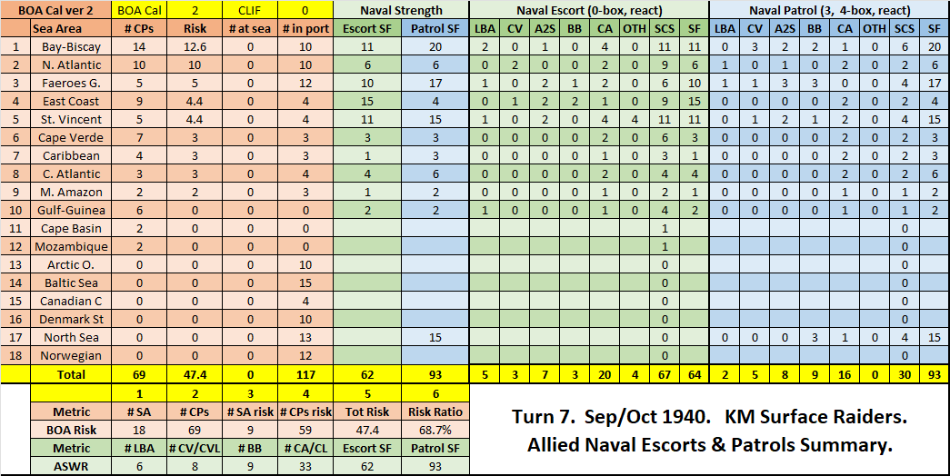 01-AL-Atlantic-SR-Escort-Patrol.png