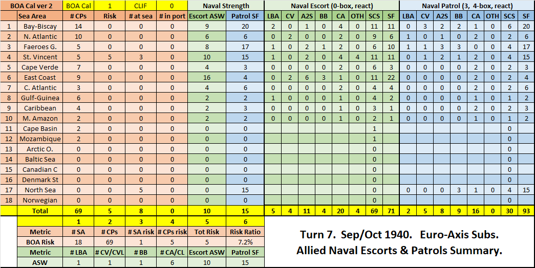 07-AL-Atlantic-Sub-Risk-Dimished.png