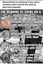 the meaning of coins on a headstone.jpg