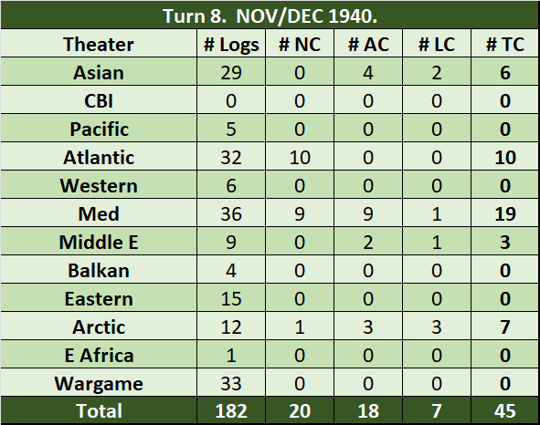 99-WL-Summary.png