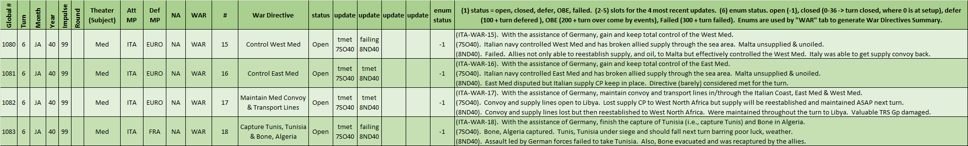 99-WAR-Italy.png