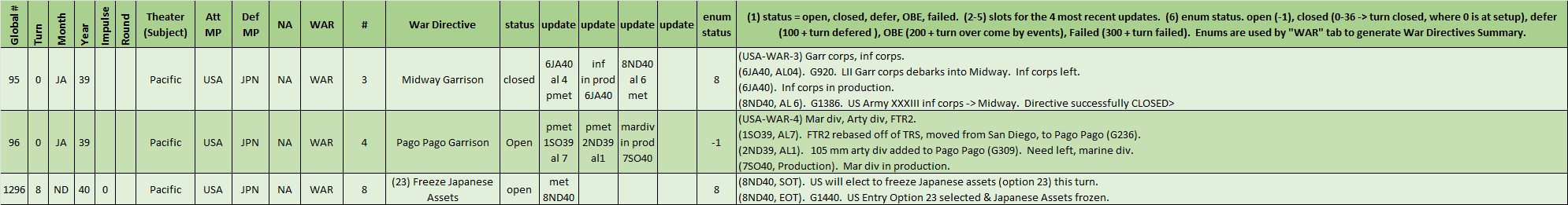 99-WAR-USA.png