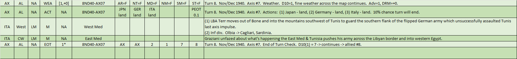 07-AX-Med-WL.png