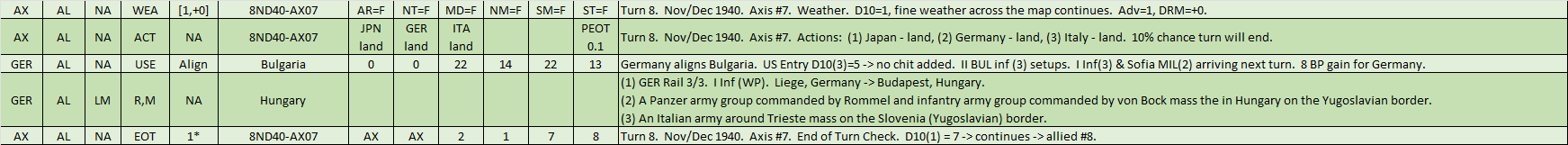 07-AX-Balkan-WL.png