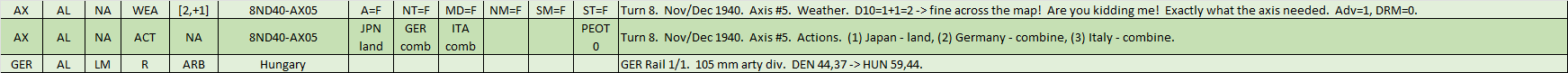 05-AX-Balkan-WL.png