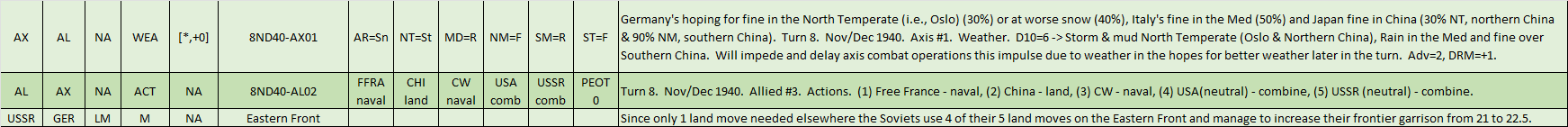 03-AL-Eastern-WL.png