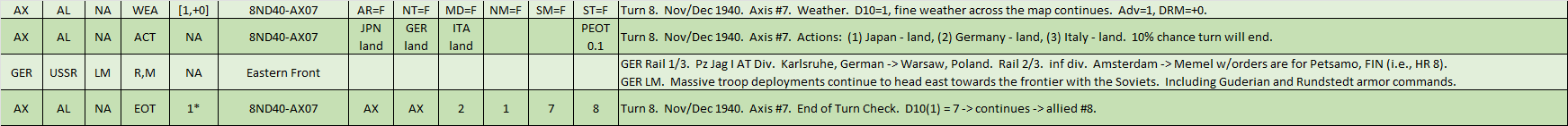07-AX-Eastern-Front-WL.png