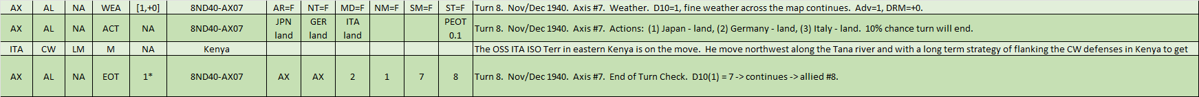 07-AX-Eastern-African-WL.png